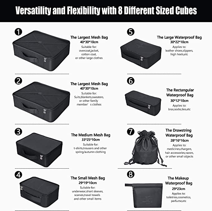 Packing Cubes 8 Sets/7 Colors Latest Design Travel Luggage Organizers Include Waterproof Shoe Storage Bag Convenient Packing Pouches for Traveller Black 